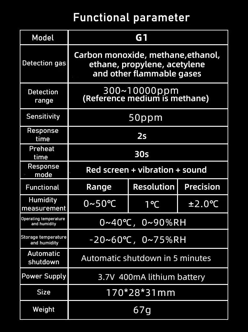 G1 Gas Leak Detector Combustible Natural Gas Recharge Portable Sound Vibration Alarm LCD Display Methane Alcohol Tester G1 Gas Leak Detector Combustible Natural Gas Recharge Portable Sound Vibration Alarm LCD Display Methane Alcohol Tester