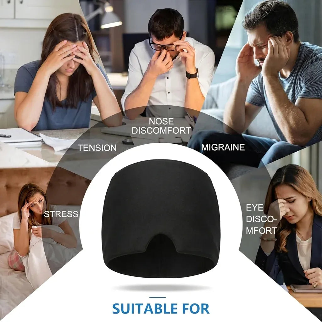 Gel Ice Headache Relief Hat Cold Compression Migraine Cap | Wahooly Gel Ice Headache Relief Hat – Cold Compression Cap & Eye Mask for Migraines