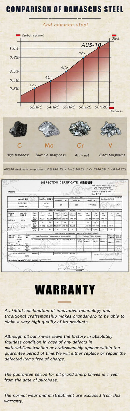 Grandsharp 8 Inch Chef Knife 67 Layers damascus Steel AUS-10 Kitchen Knife Vegetables Fruit Slicer kiritsuke Knives Cooking Tool Grandsharp 8 Inch Chef Knife 67 Layers damascus Steel AUS-10 Kitchen Knife Vegetables Fruit Slicer kiritsuke Knives Cooking Tool