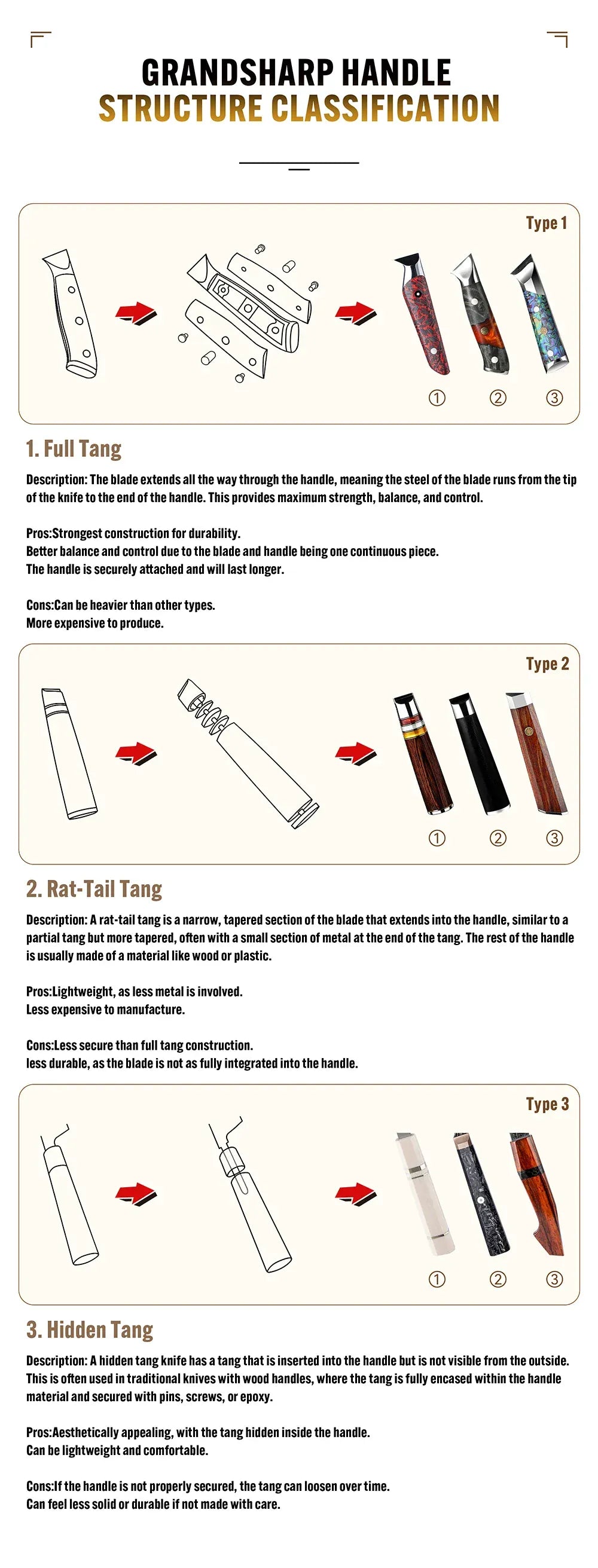 Grandsharp 8 Inch Chef Knife 67 Layers damascus Steel AUS-10 Kitchen Knife Vegetables Fruit Slicer kiritsuke Knives Cooking Tool Grandsharp 8 Inch Chef Knife 67 Layers damascus Steel AUS-10 Kitchen Knife Vegetables Fruit Slicer kiritsuke Knives Cooking Tool