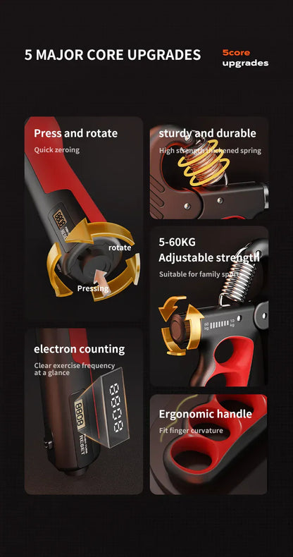 Grip Strengthener Grip Strengthener