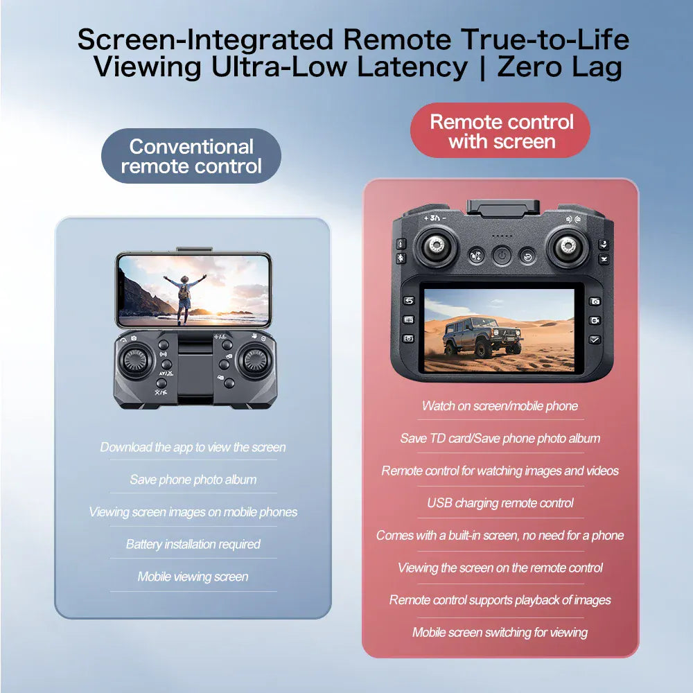 GT8 Brushless Drone 4K/6K/8K Camera - Obstacle Avoidance & Screen Controller GT8 Drone 6K /8K HD Camera Obstacle Avoidance Aerial Photography Brushless Drone with Screen Foldable RC Drone four-axis Drone