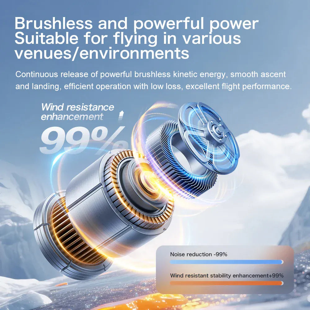 GT8 Brushless Drone 4K/6K/8K Camera - Obstacle Avoidance & Screen Controller GT8 Drone 6K /8K HD Camera Obstacle Avoidance Aerial Photography Brushless Drone with Screen Foldable RC Drone four-axis Drone