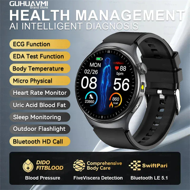 GUHUAVMI ECG Smart Watch – Blood Lipids, Uric Acid & Body Analysis | Wahooly GUHUAVMI ECG Health Smart Watch – Blood Lipids, Uric Acid & Body Analysis