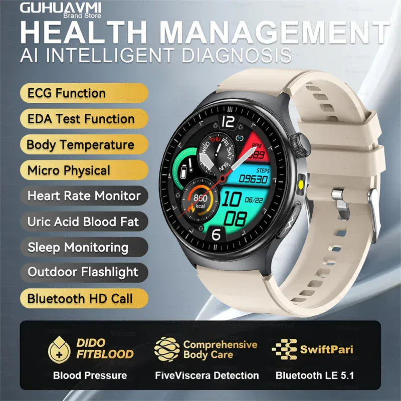 GUHUAVMI ECG Smart Watch – Blood Lipids, Uric Acid & Body Analysis | Wahooly GUHUAVMI ECG Health Smart Watch – Blood Lipids, Uric Acid & Body Analysis