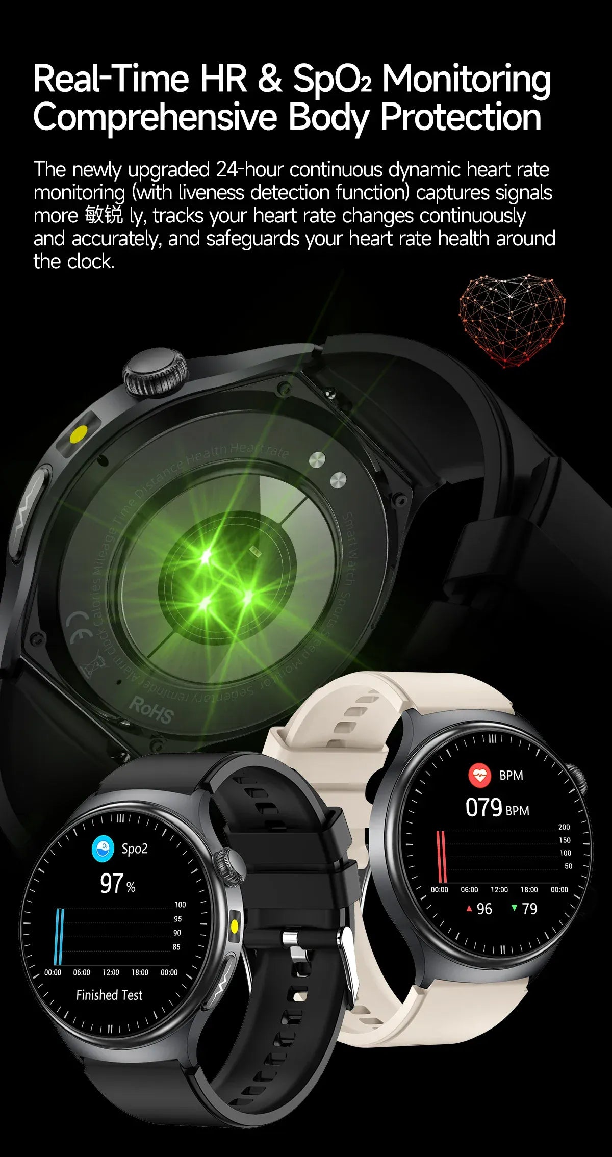 GUHUAVMI ECG Smart Watch – Blood Lipids, Uric Acid & Body Analysis | Wahooly GUHUAVMI ECG Health Smart Watch – Blood Lipids, Uric Acid & Body Analysis