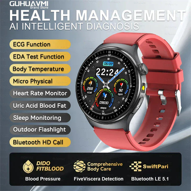 GUHUAVMI ECG Smart Watch – Blood Lipids, Uric Acid & Body Analysis | Wahooly GUHUAVMI ECG Health Smart Watch – Blood Lipids, Uric Acid & Body Analysis