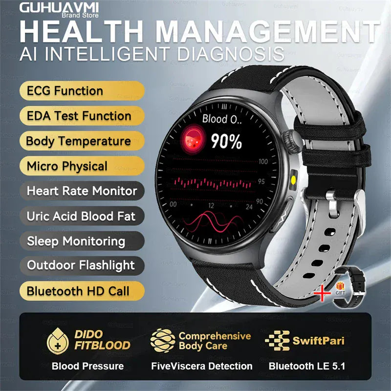 GUHUAVMI ECG Smart Watch – Blood Lipids, Uric Acid & Body Analysis | Wahooly GUHUAVMI ECG Health Smart Watch – Blood Lipids, Uric Acid & Body Analysis
