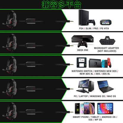 Headphones 3.5mm Wired Gaming Headset Earphones Music For PS4 Play Station 4 Game PC Chat computer With Microphone Headphones 3.5mm Wired Gaming Headset Earphones Music For PS4 Play Station 4 Game PC Chat computer With Microphone