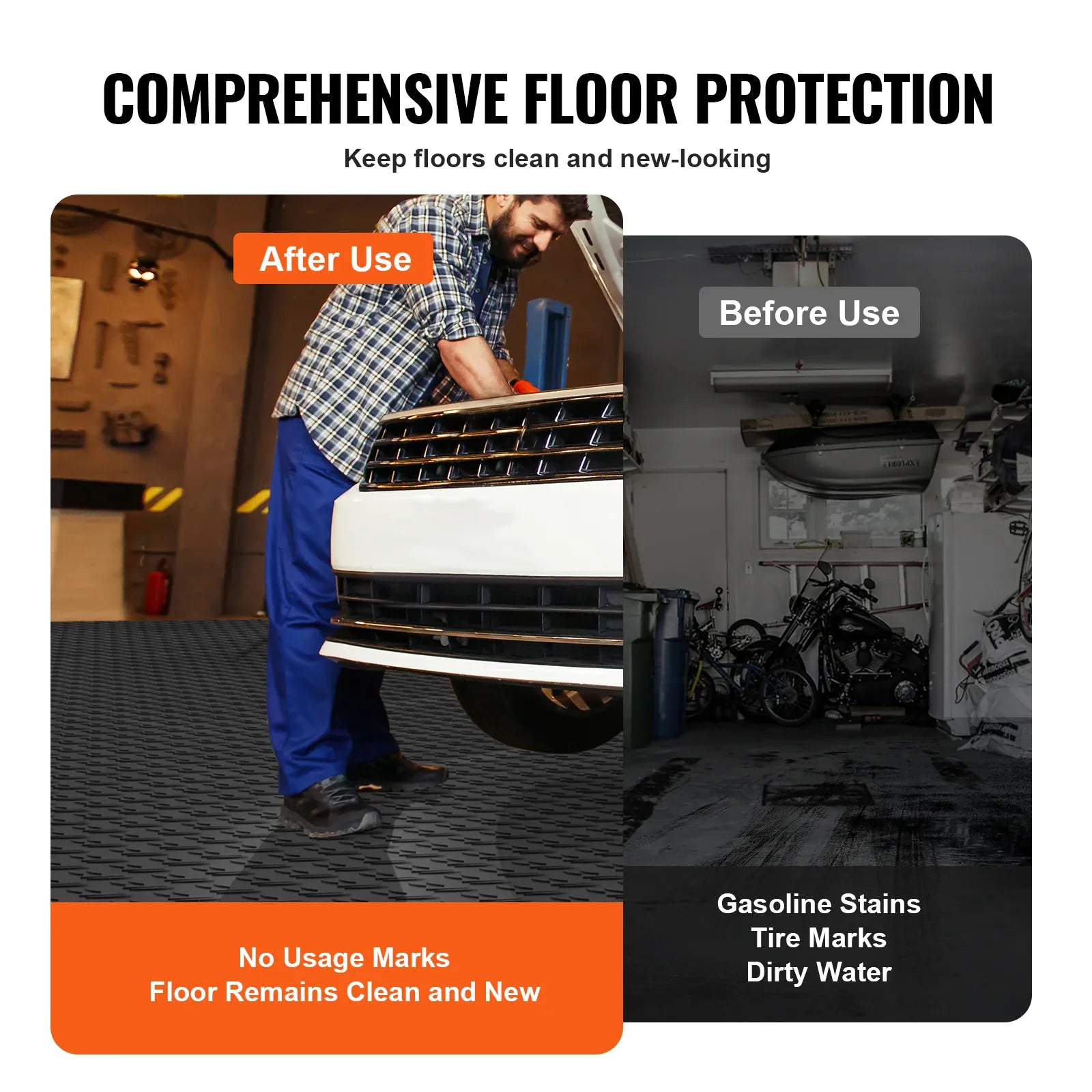 Interlocking Garage Floor Tiles | 5,500 lb Load, Non-Slip & Waterproof | 25 & 50 Pcs — Wahooly Interlocking Garage Floor Tiles | 5,500 lb Load Capacity | Non-Slip, Waterproof | 25 & 50 Pcs | Black & Graphite