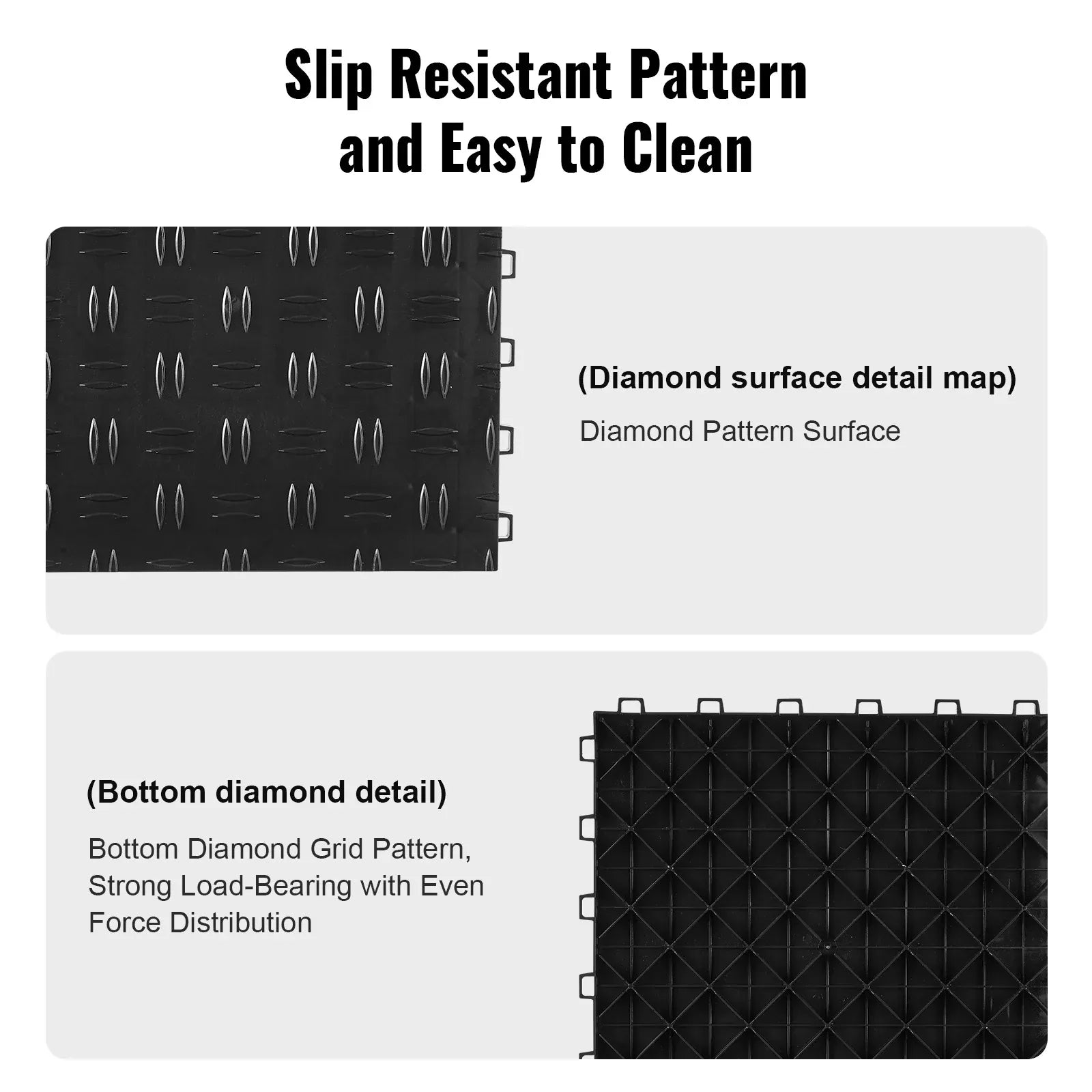 Interlocking Garage Floor Tiles | 5,500 lb Load, Non-Slip & Waterproof | 25 & 50 Pcs — Wahooly Interlocking Garage Floor Tiles | 5,500 lb Load Capacity | Non-Slip, Waterproof | 25 & 50 Pcs | Black & Graphite