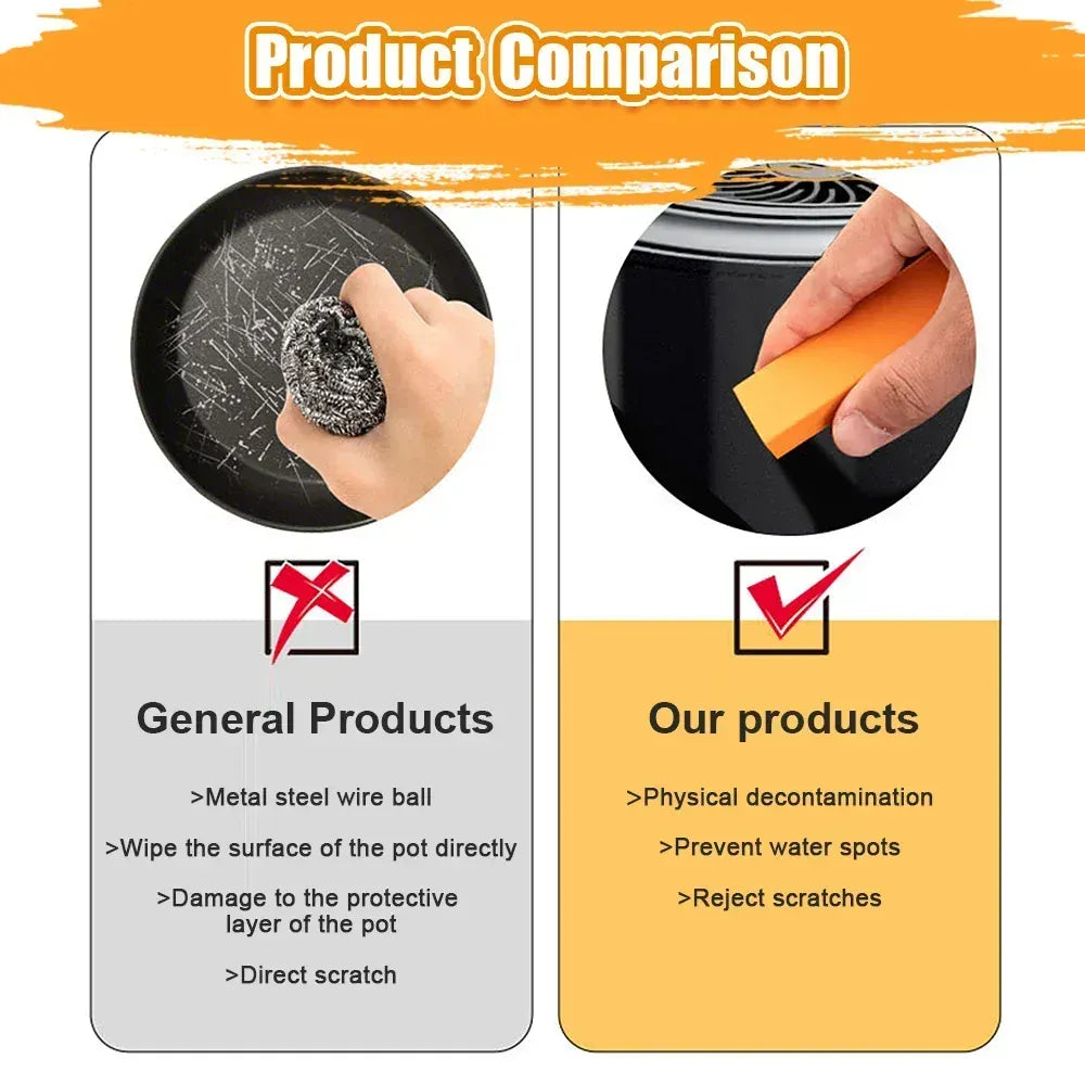 Kitchen Gadgets Household Cleaning Brush Eraser Kitchen Gadgets Household Cleaning Brush Eraser