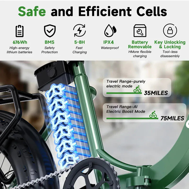 L20  E-Bike 750W motor 48V10AH folding mountain Electric Bicycle Mechanical brake 20*3-inch tire urban commuting Electric  Bike L20  E-Bike 750W motor 48V10AH folding mountain Electric Bicycle Mechanical brake 20*3-inch tire urban commuting Electric  Bike