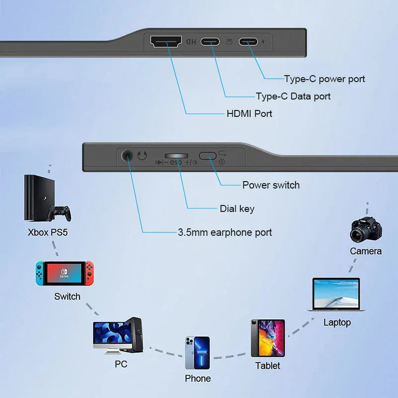 Lanlipu14'15.6'16inch Portable Monitor Exten sion Ultra-thin Second Screen 1920*1200P For PC/Cell phone Xbox Switch PS4/5 Laptop Lanlipu14'15.6'16inch Portable Monitor Exten sion Ultra-thin Second Screen 1920*1200P For PC/Cell phone Xbox Switch PS4/5 Laptop