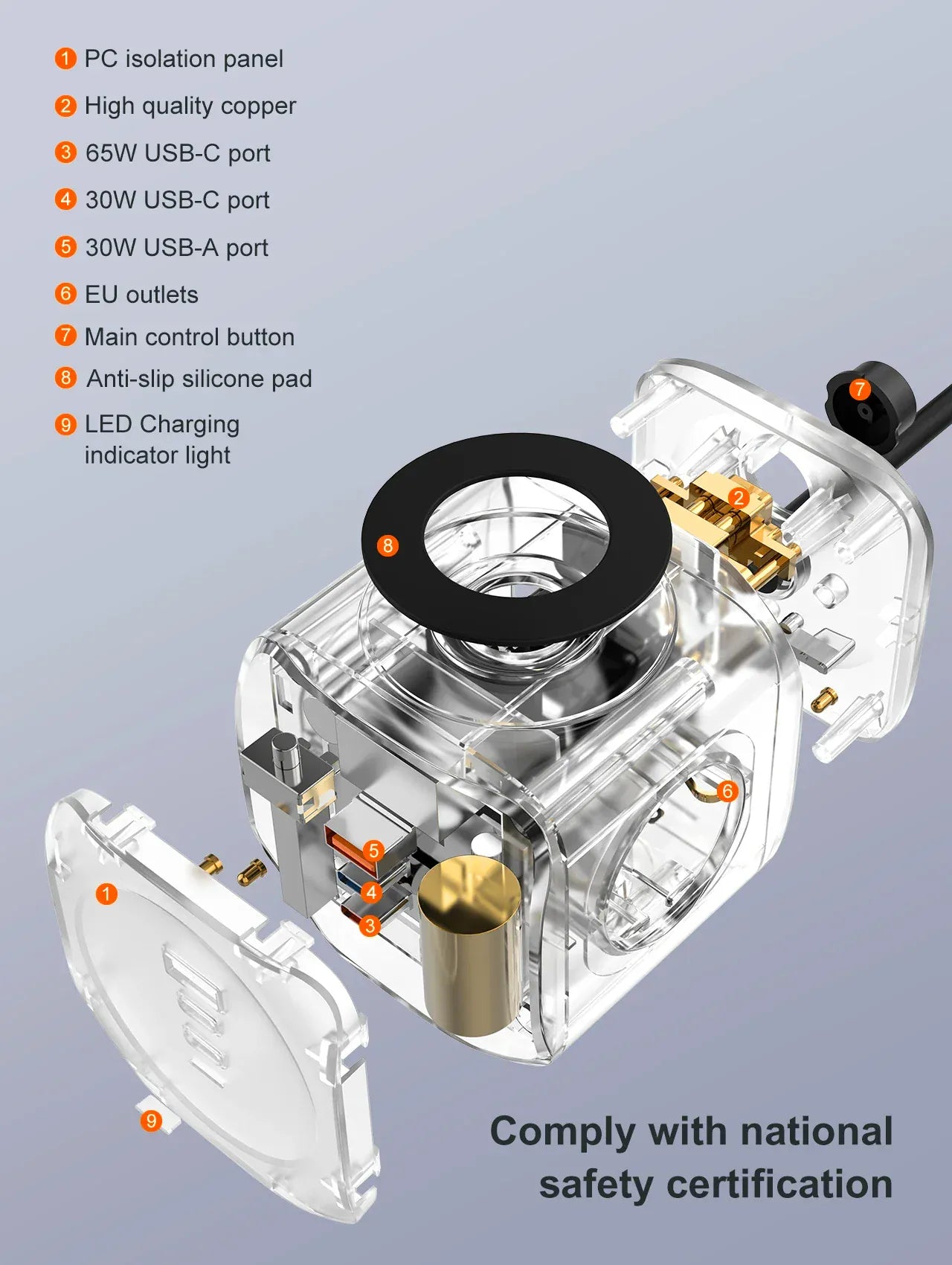 LDNIO Cube 65W Charging Stations LDNIO Cube 65W Charging Stations