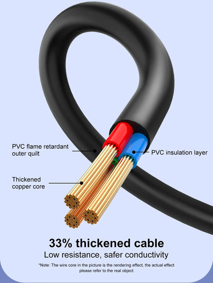 LDNIO Cube 65W Charging Stations LDNIO Cube 65W Charging Stations