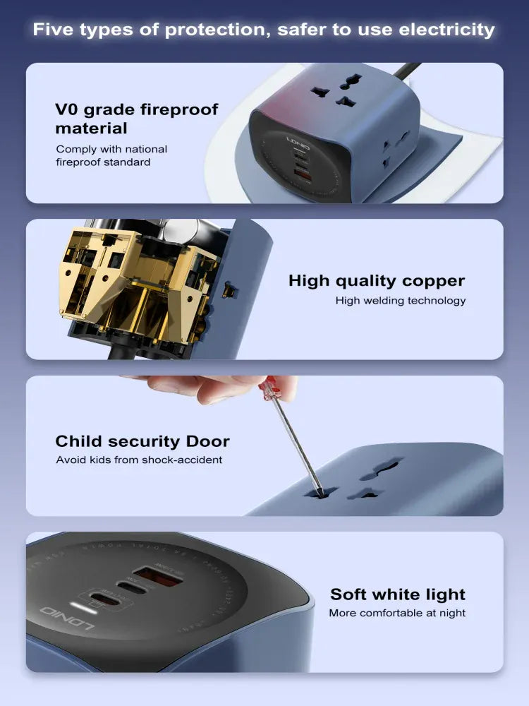 LDNIO Cube 65W Charging Stations LDNIO Cube 65W Charging Stations