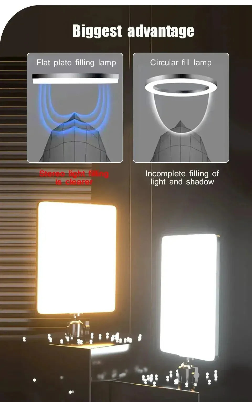 LED Photography Light Selfie Lights Conference Lighting Photo Studio Lamp With Scissor Arm Stand For Zoom YouTube Live Streaming LED Photography Light Selfie Lights Conference Lighting Photo Studio Lamp With Scissor Arm Stand For Zoom YouTube Live Streaming