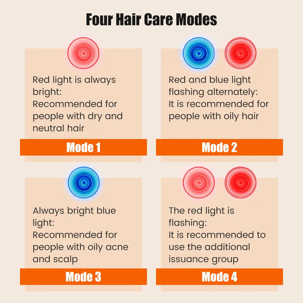 LED Red Light Therapy Hat for Hair Growth 48 Bead Lights LED Red Light Therapy Hat for Hair Growth 48 Bead Lights