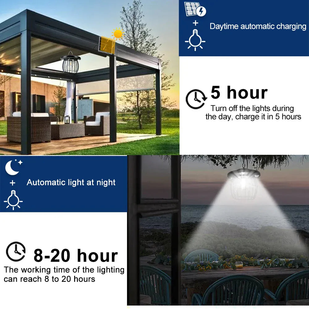 LED Solar Shed Lights Outdoor Waterproof LED Solar Shed Lights Outdoor Waterproof
