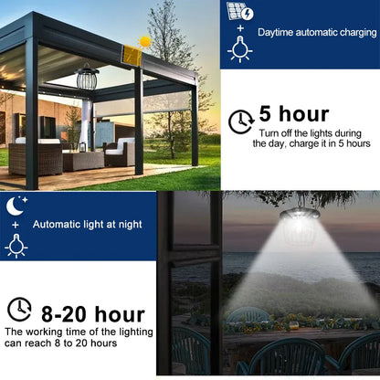 LED Solar Shed Lights Outdoor Waterproof LED Solar Shed Lights Outdoor Waterproof