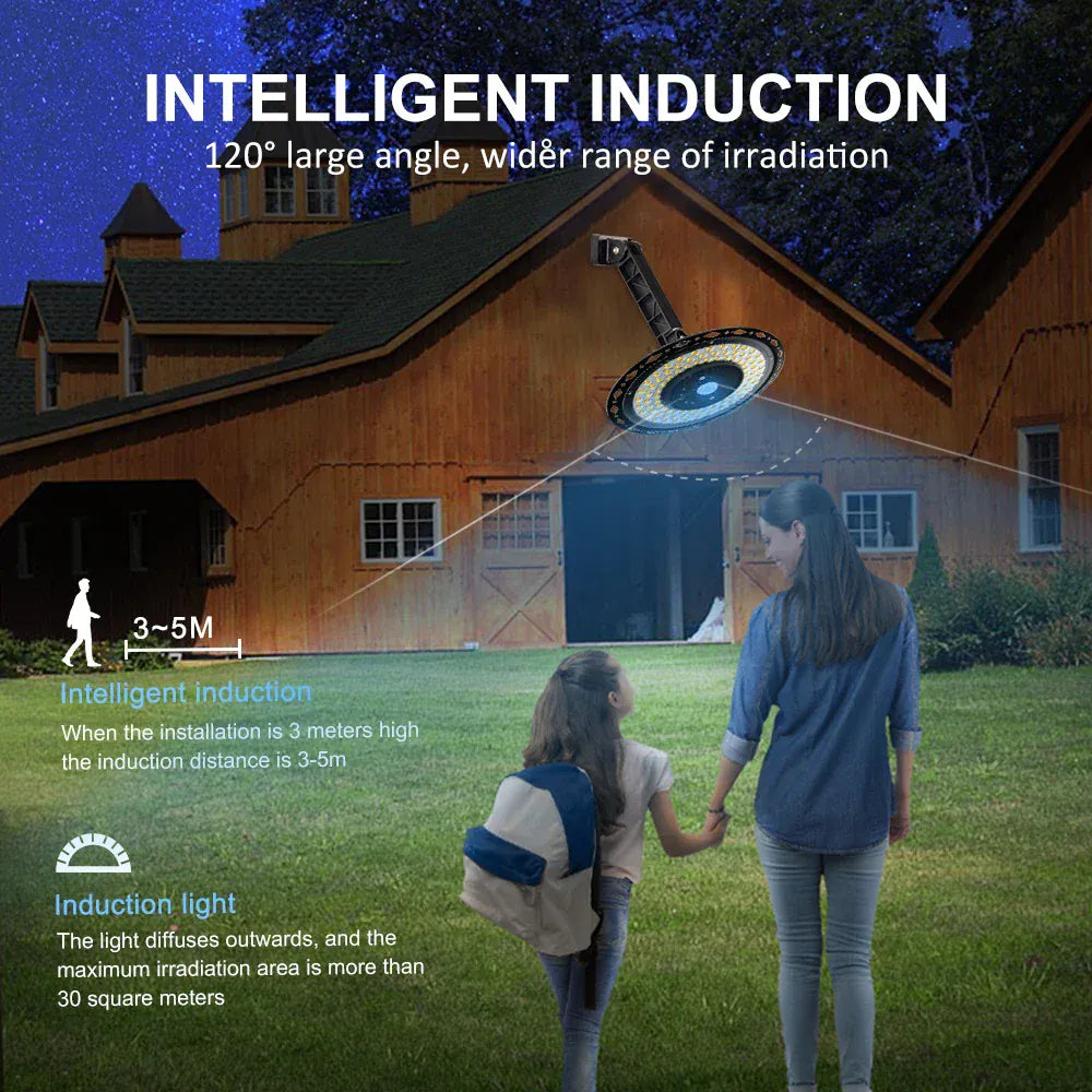 LED Solar Shed Lights Outdoor Waterproof LED Solar Shed Lights Outdoor Waterproof