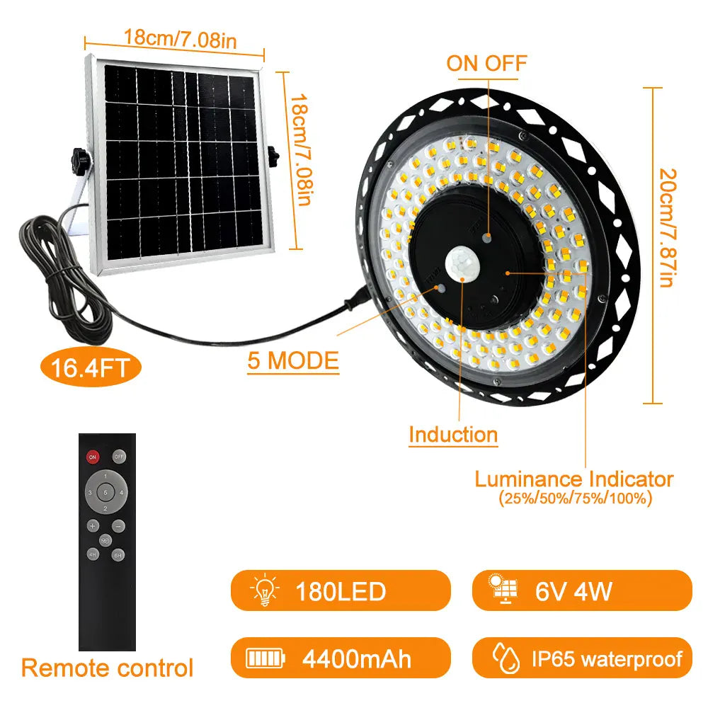 LED Solar Shed Lights Outdoor Waterproof LED Solar Shed Lights Outdoor Waterproof