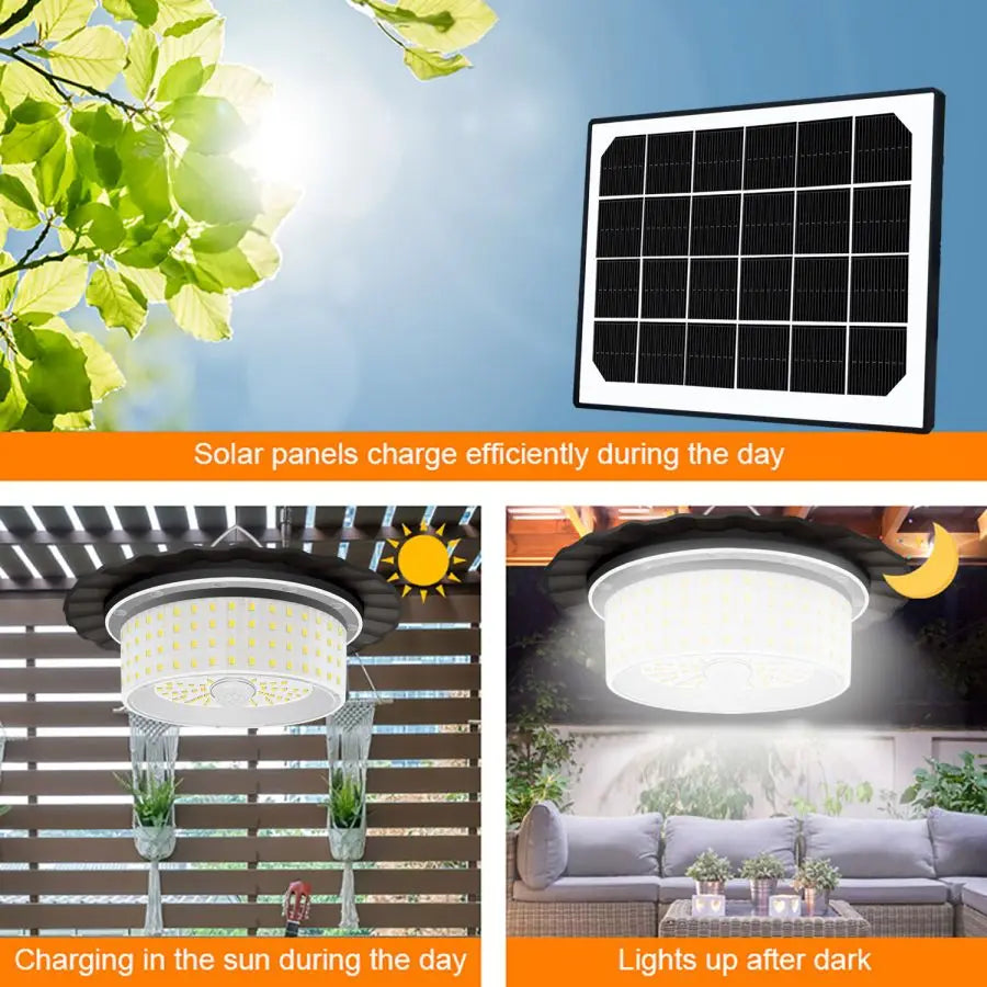 LED Solar Shed Lights Outdoor Waterproof LED Solar Shed Lights Outdoor Waterproof