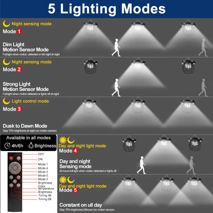 LED Solar Shed Lights Outdoor Waterproof LED Solar Shed Lights Outdoor Waterproof