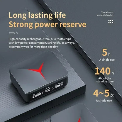 M90 Wireless Earbuds – TWS Bluetooth HiFi Stereo Touch Control with Mic | Wahooly M90 Wireless Earbuds – TWS Bluetooth 5.0 HiFi Stereo with Touch Control, Mic & Sport Fit