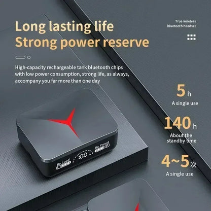 M90 Wireless Earbuds – TWS Bluetooth HiFi Stereo Touch Control with Mic | Wahooly M90 Wireless Earbuds – TWS Bluetooth 5.0 HiFi Stereo with Touch Control, Mic & Sport Fit