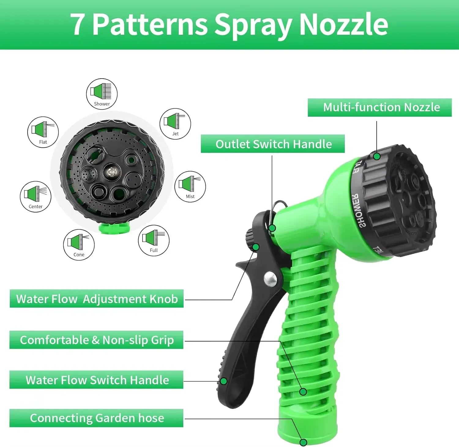 Many Pattern Garden Water Gun Hose Nozzle Mutifunctional Household Car Washing Yard Water Sprayer Pipe Tube Nozzle SprinkleTools Many Pattern Garden Water Gun Hose Nozzle Mutifunctional Household Car Washing Yard Water Sprayer Pipe Tube Nozzle SprinkleTools