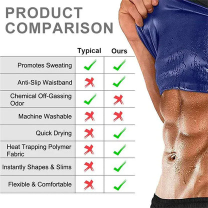 Men Neoprene Sweat Sauna Vest Waist Trainer Men Neoprene Sweat Sauna Vest Waist Trainer