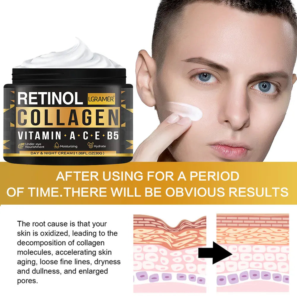 Men's Retinol Collagen Face Cream | Anti-Aging, Brightening & Hydration — Wahooly Men's Retinol Collagen Face Cream | Anti-Aging, Brightening & Deep Hydration | All Skin Types | 30g & 60g