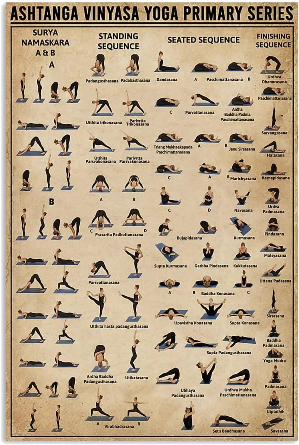 Metal Poster Plaque Ashtanga Vinyasa Yoga Knowledge Poster, Yoga Wall Art, Yoga Print, Yoga Poses Poster, Yoga Decor, Chakra Pos Metal Poster Plaque Ashtanga Vinyasa Yoga Knowledge Poster, Yoga Wall Art, Yoga Print, Yoga Poses Poster, Yoga Decor, Chakra Pos