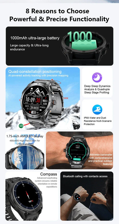 Military GPS Smartwatch for Men – Altimeter, Dual-Band GNSS & Bluetooth | Wahooly Military GPS Smartwatch for Men – Dual-Band GNSS, Altimeter, 10ATM & Bluetooth Calling