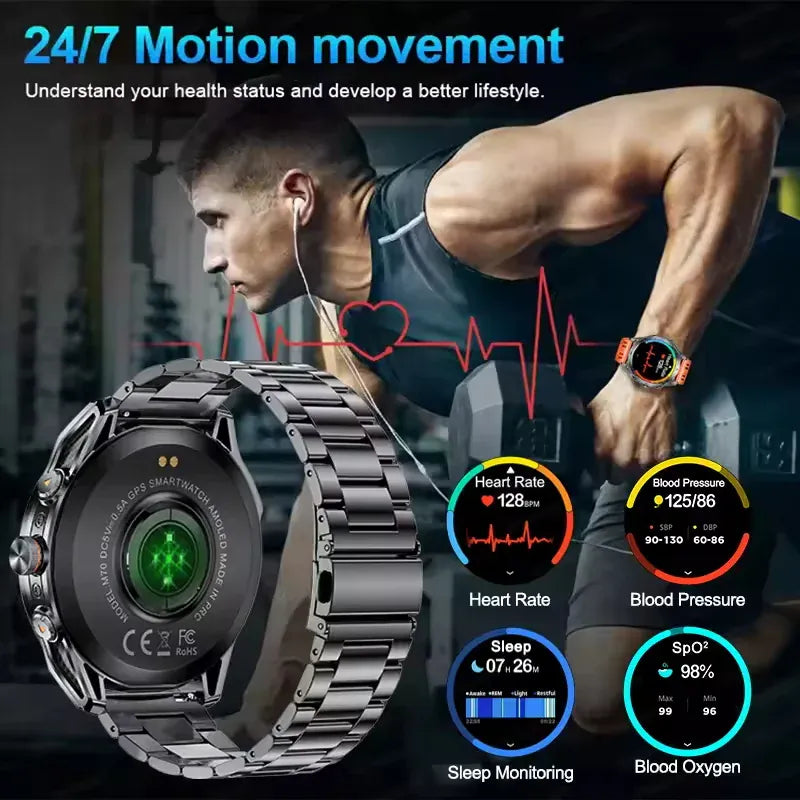 Military GPS Smartwatch for Men – Altimeter, Dual-Band GNSS & Bluetooth | Wahooly Military GPS Smartwatch for Men – Dual-Band GNSS, Altimeter, 10ATM & Bluetooth Calling