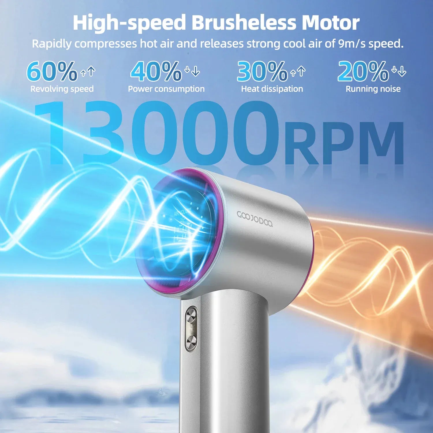 Mini Fan Rechargeable Electric Fan Digital Display Mini Fan Rechargeable Electric Fan Digital Display