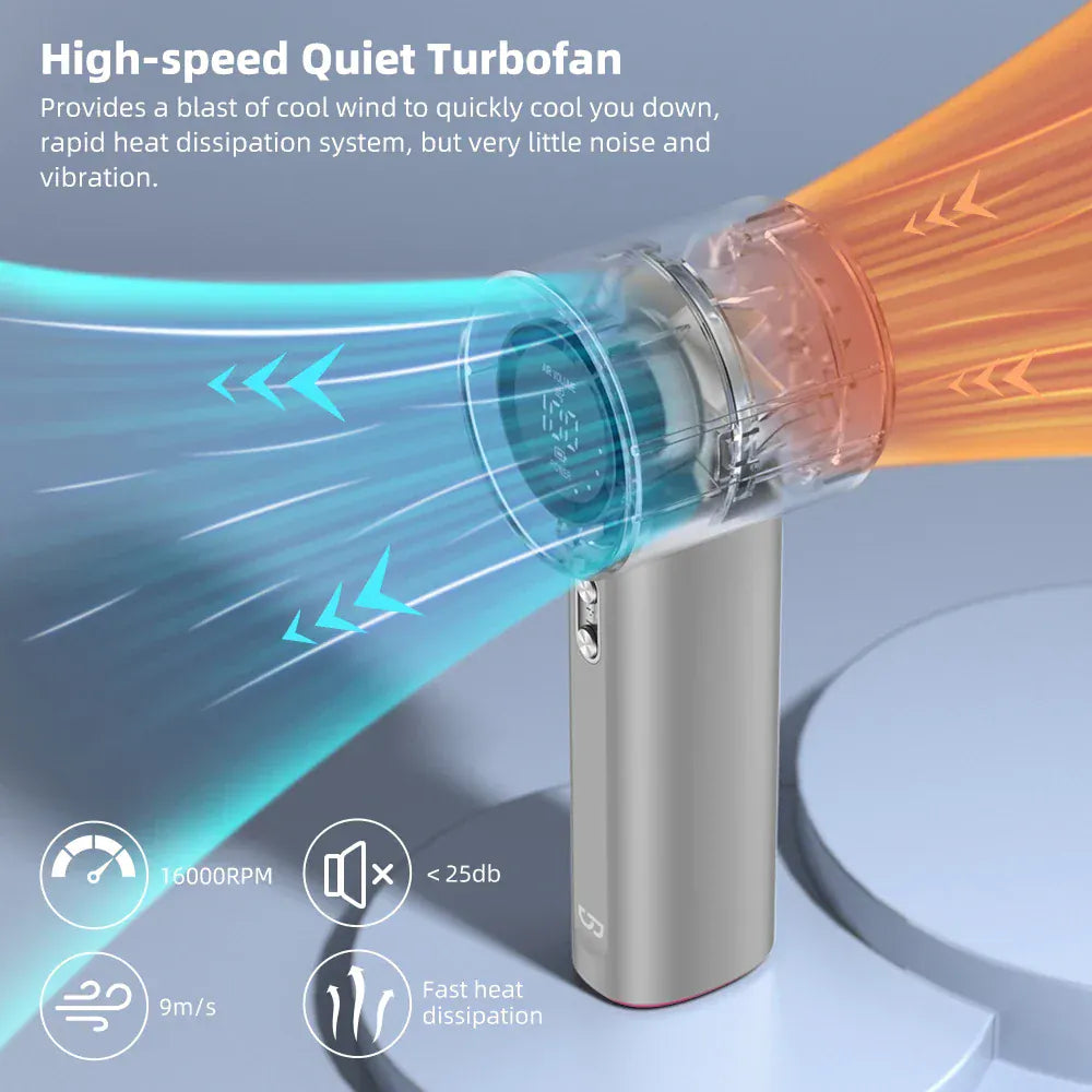 Mini Fan Rechargeable Electric Fan Digital Display Mini Fan Rechargeable Electric Fan Digital Display