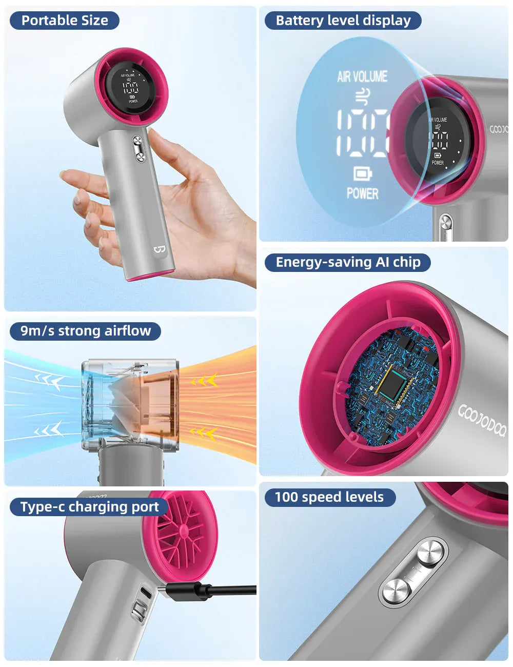 Mini Fan Rechargeable Electric Fan Digital Display Mini Fan Rechargeable Electric Fan Digital Display