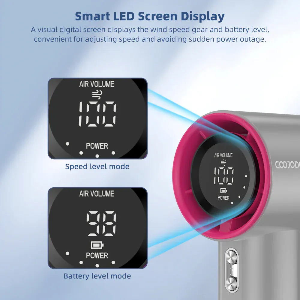 Mini Fan Rechargeable Electric Fan Digital Display Mini Fan Rechargeable Electric Fan Digital Display