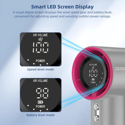 Mini Fan Rechargeable Electric Fan Digital Display Mini Fan Rechargeable Electric Fan Digital Display