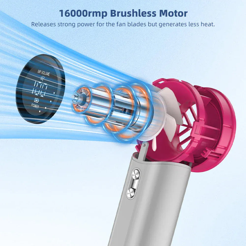 Mini Fan Rechargeable Electric Fan Digital Display Mini Fan Rechargeable Electric Fan Digital Display