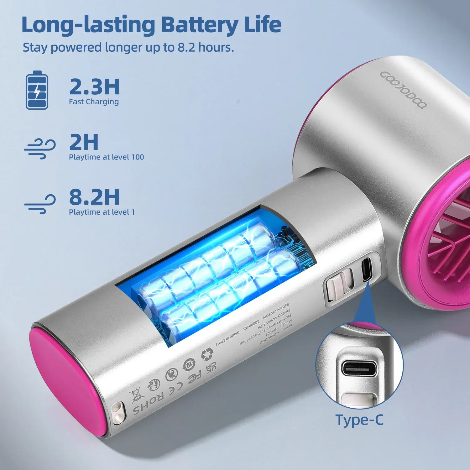 Mini Fan Rechargeable Electric Fan Digital Display Mini Fan Rechargeable Electric Fan Digital Display