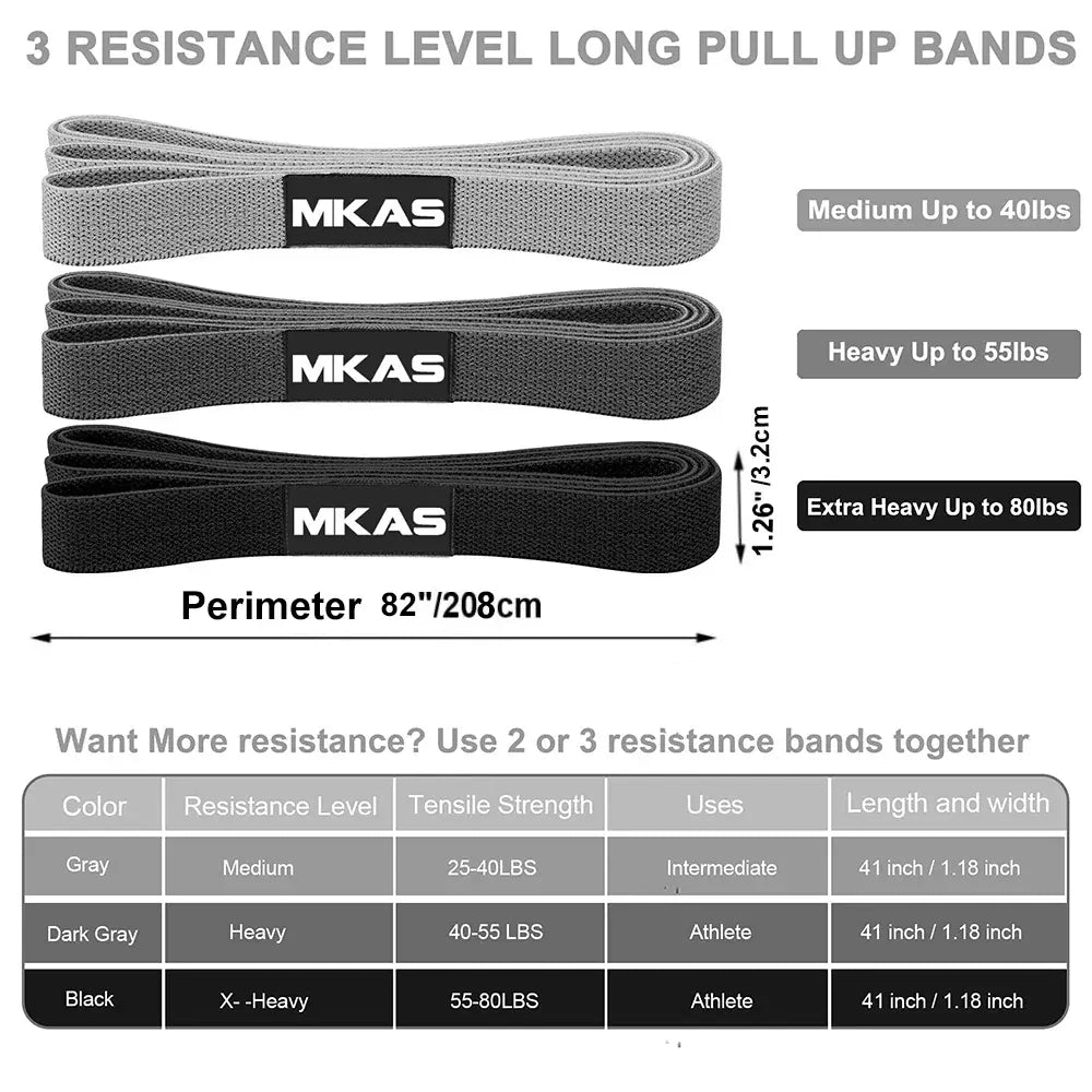 MKAS Long Resistance Loop Band Set Unisex Fitness Yoga Elastic Bands Hip Circle Thigh Squat Band Workout Gym Equipment for Home MKAS Long Resistance Loop Band Set Unisex Fitness Yoga Elastic Bands Hip Circle Thigh Squat Band Workout Gym Equipment for Home