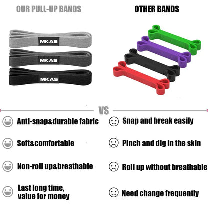 MKAS Long Resistance Loop Band Set Unisex Fitness Yoga Elastic Bands Hip Circle Thigh Squat Band Workout Gym Equipment for Home MKAS Long Resistance Loop Band Set Unisex Fitness Yoga Elastic Bands Hip Circle Thigh Squat Band Workout Gym Equipment for Home