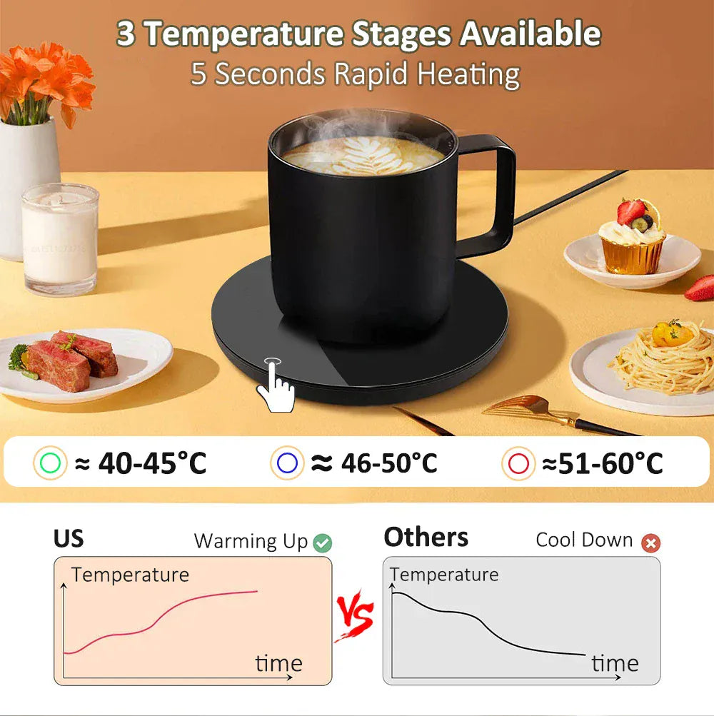 Mug Warmer USB Cup Warmer Coffee Cup Heater Thermostatic Heating Coaster Cup Electric Milk Tea Coffee Mug Warmer for Office Home Mug Warmer USB Cup Warmer Coffee Cup Heater Thermostatic Heating Coaster Cup Electric Milk Tea Coffee Mug Warmer for Office Home