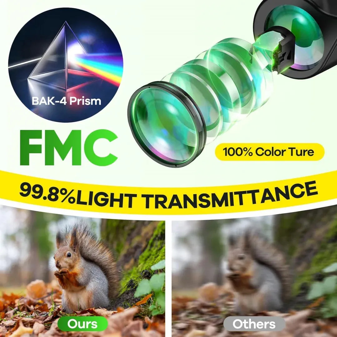 15x25 Mini Binoculars - BAK4 FMC HD Optics for Hunting, Camping & Travel New 15x25 HD Powerful Binoculars Mini Telescope BAK4 FMC Optics Long Range For Hunting Outdoor Camping Hiking Adventure Travel