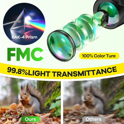 15x25 Mini Binoculars - BAK4 FMC HD Optics for Hunting, Camping & Travel New 15x25 HD Powerful Binoculars Mini Telescope BAK4 FMC Optics Long Range For Hunting Outdoor Camping Hiking Adventure Travel