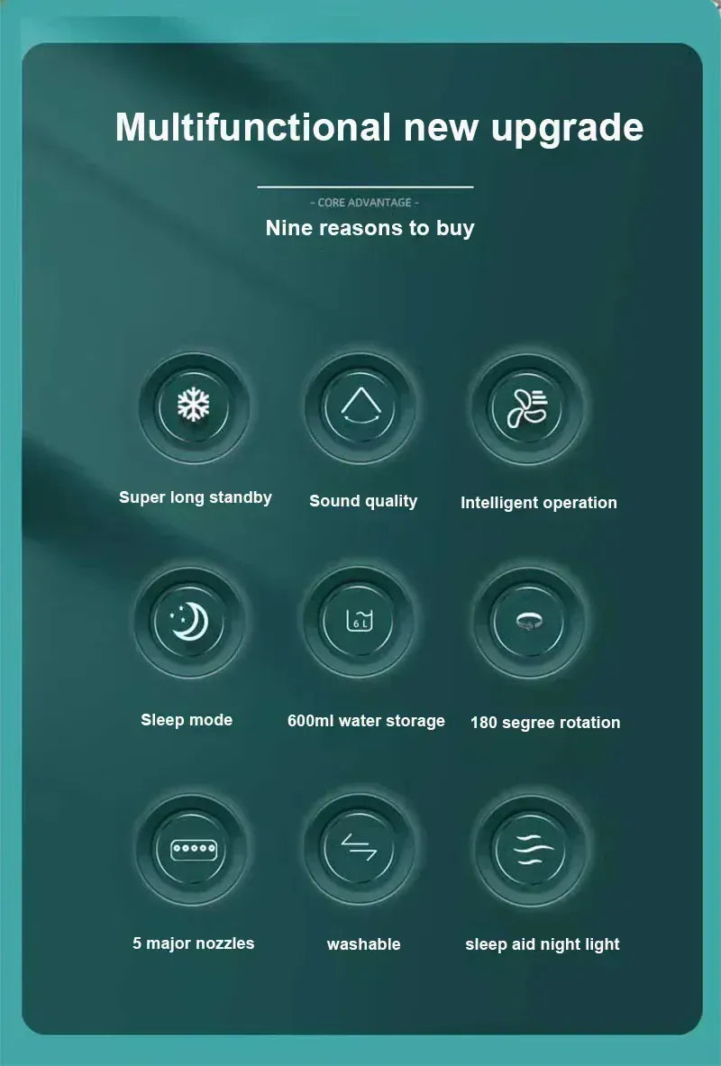 New 3 In 1 Fan Air Conditioner New 3 In 1 Fan Air Conditioner